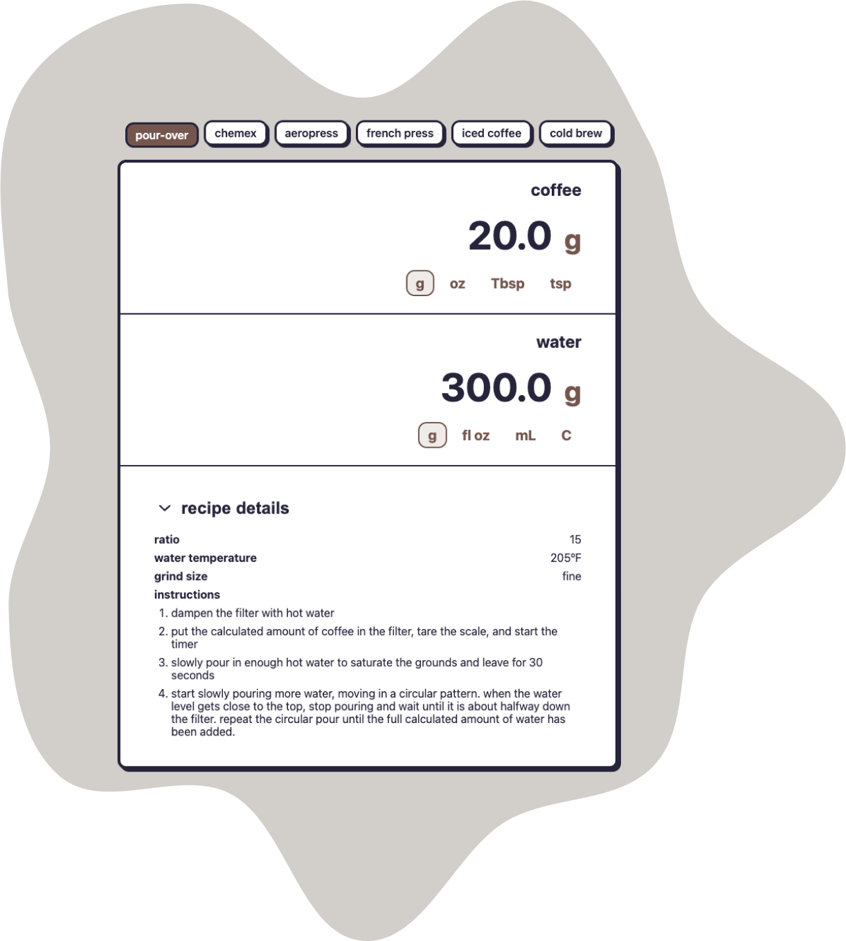 brewgood.coffee pour-over recipe page